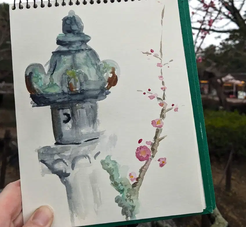Watercolor Memories of Kyoto
