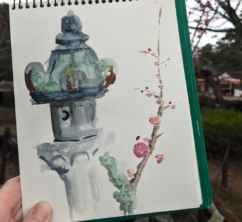 Watercolor Memories of Kyoto